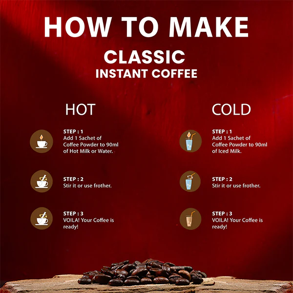 48 Choco Mocha Coffee Sachets + New Rechargeable Frother - Image 3