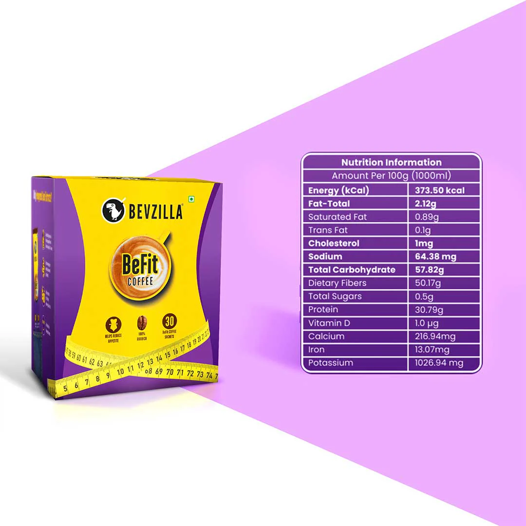 BeFit Coffee - Image 11