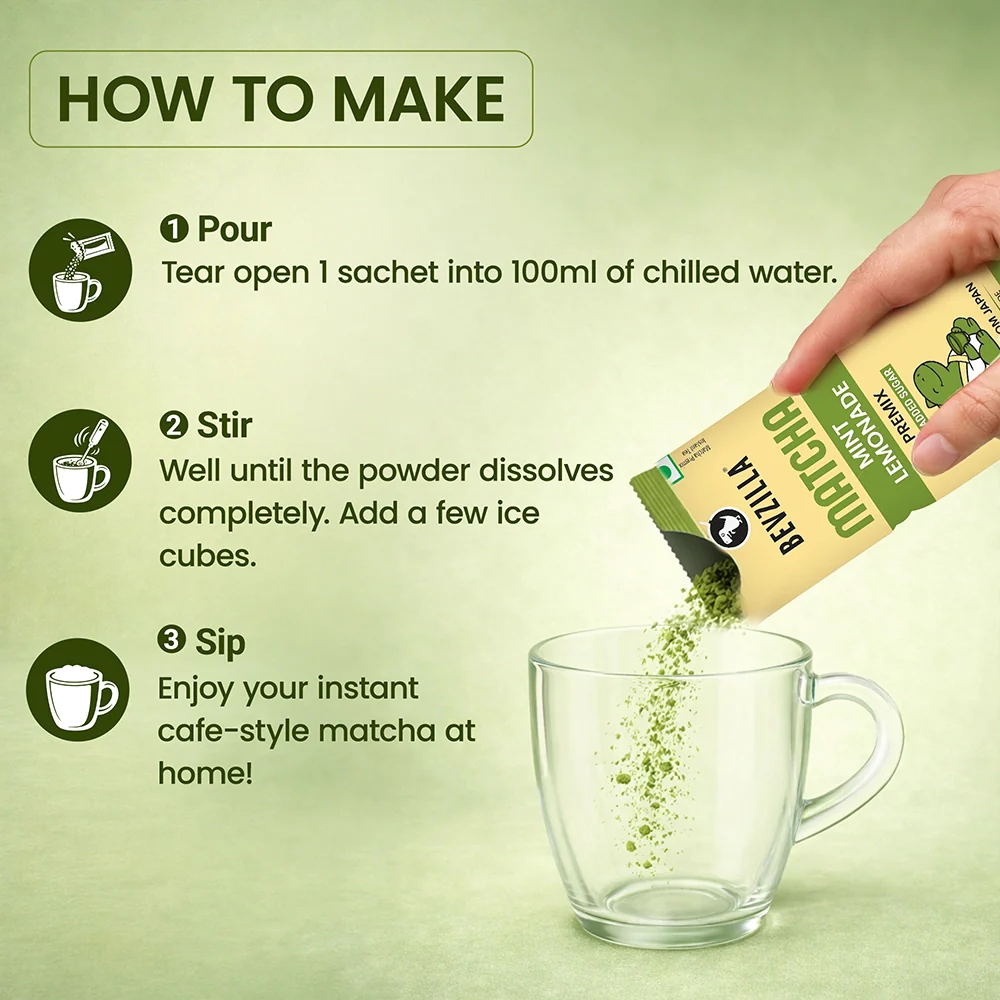 Matcha Mint Lemonade Premix - Image 5