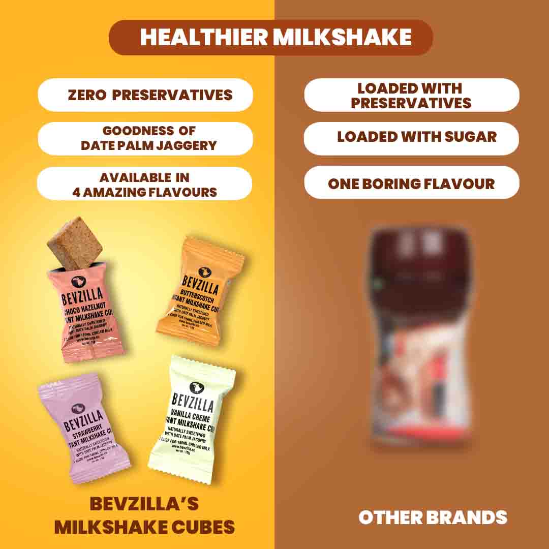 8 Flavoured Milkshake Cubes + Shaker - Image 2